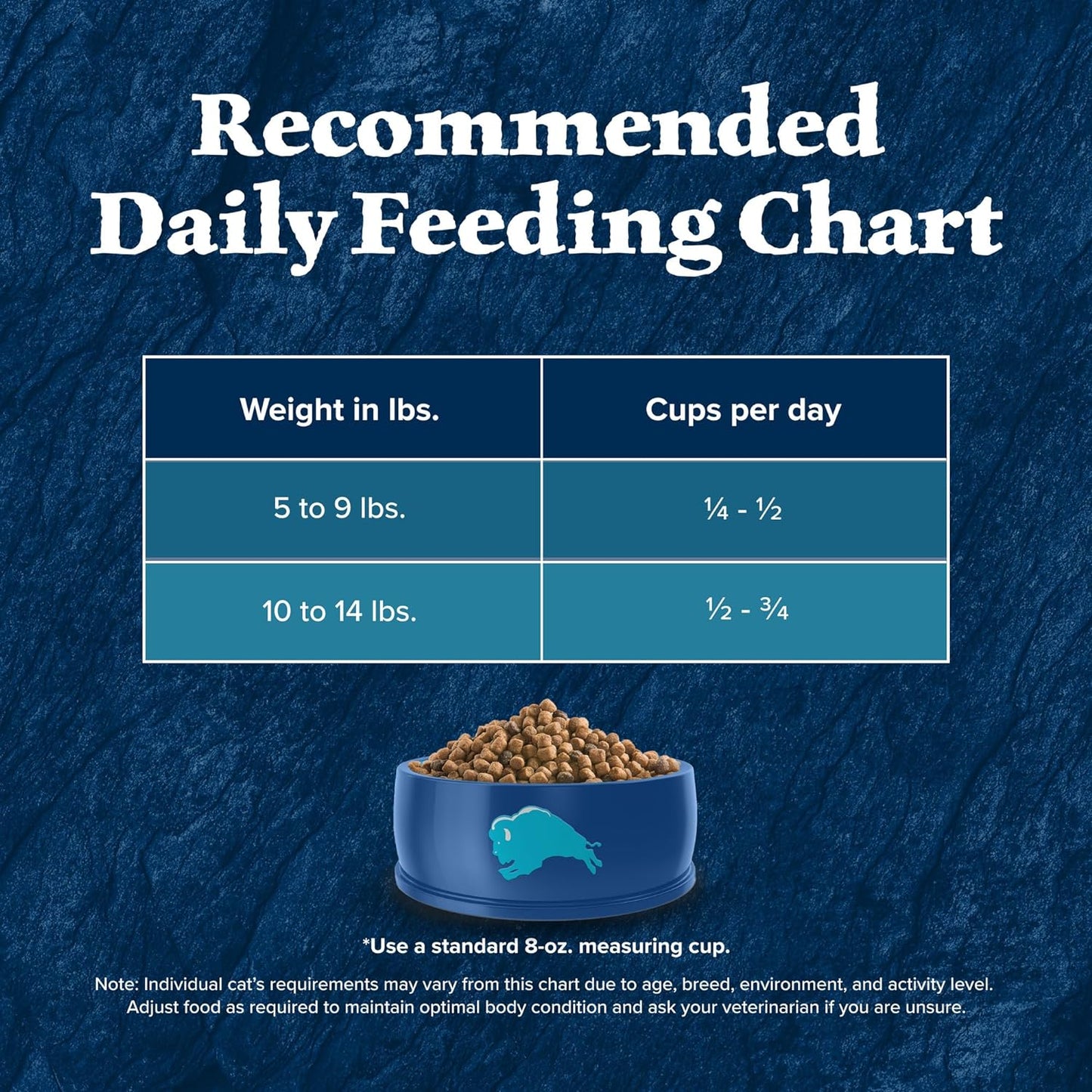 Blue Buffalo Wilderness Duck Supports Health and Wellness High-Protein & Grain-Free Healthy Adult Dry Cat Food 11 Lbs.